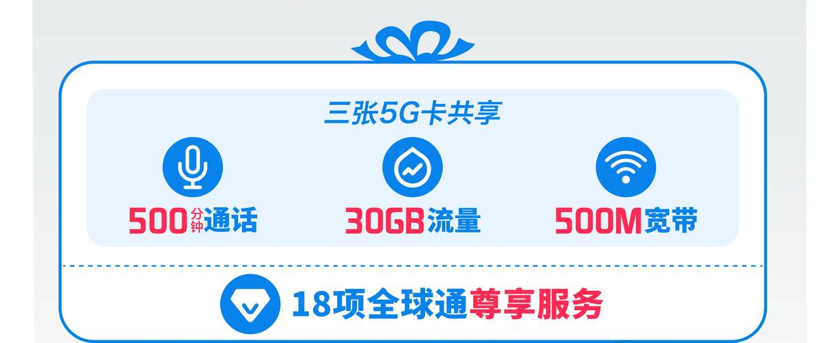 移动客服开卡套餐有哪些?