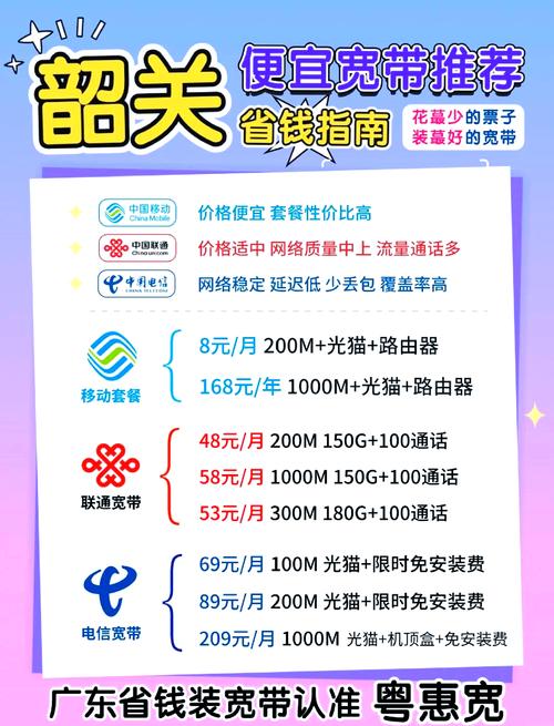 如何把宽带分成几个网段?
