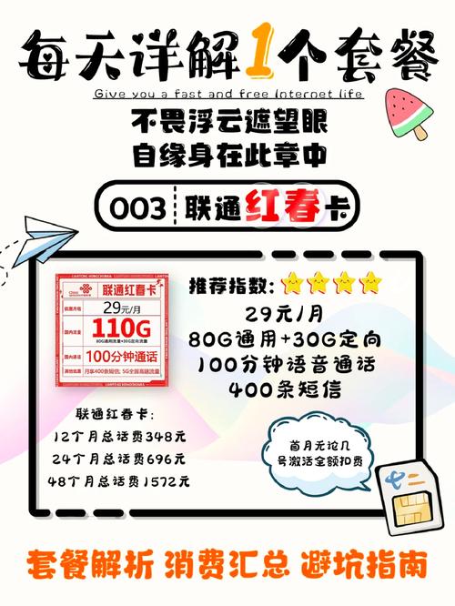 线下怎么推广联通卡套餐？