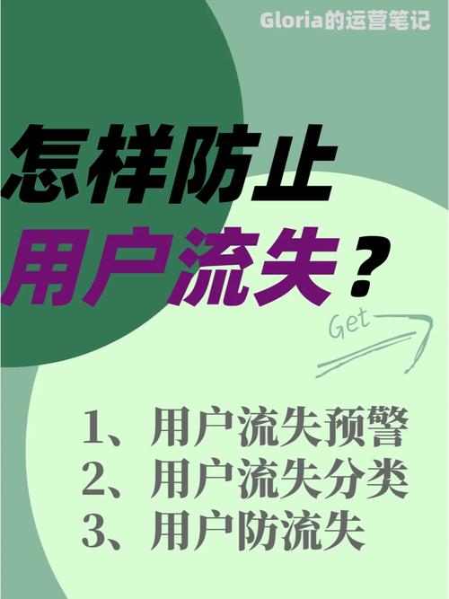 如何防止宽带用户流失？