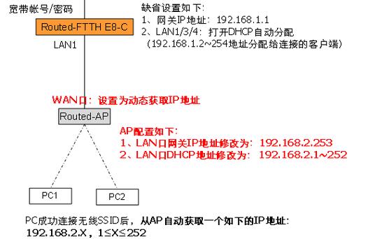 如何给网关设置宽带账号?