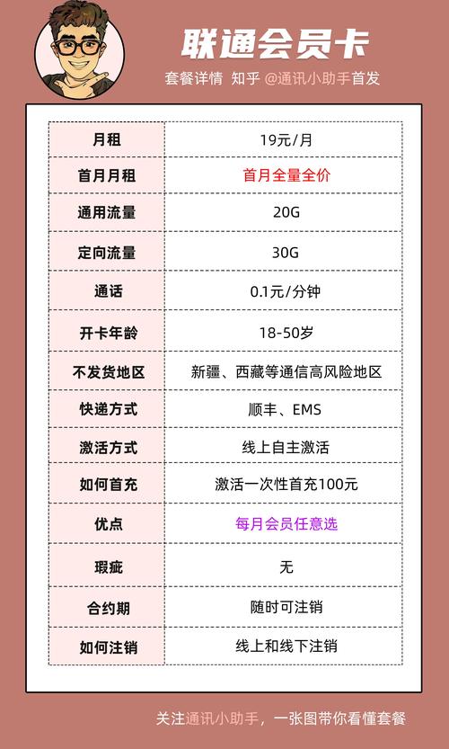 联通卡停机怎么查套餐?