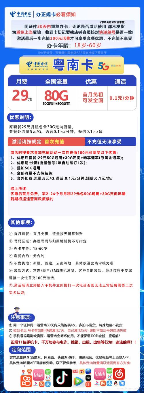 电信大王卡换套餐有哪些?