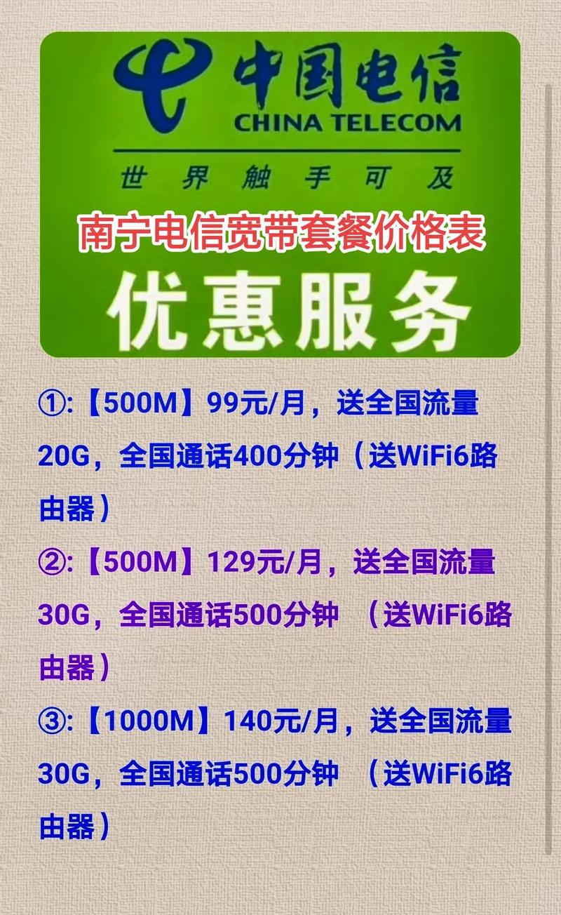 电信卡有哪些套餐带网线?