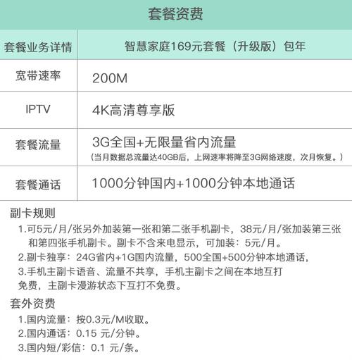 如何查询自家宽带资费？