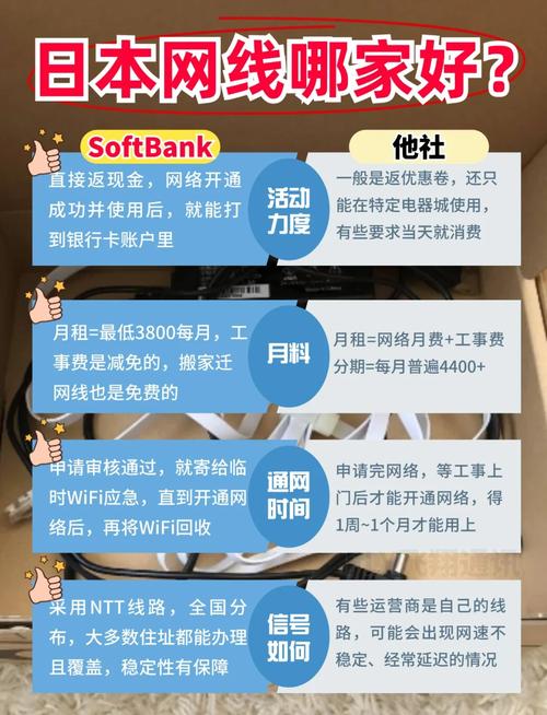 运营商如何重启宽带?