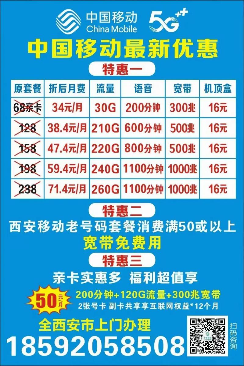 西安电信好套餐卡有哪些？