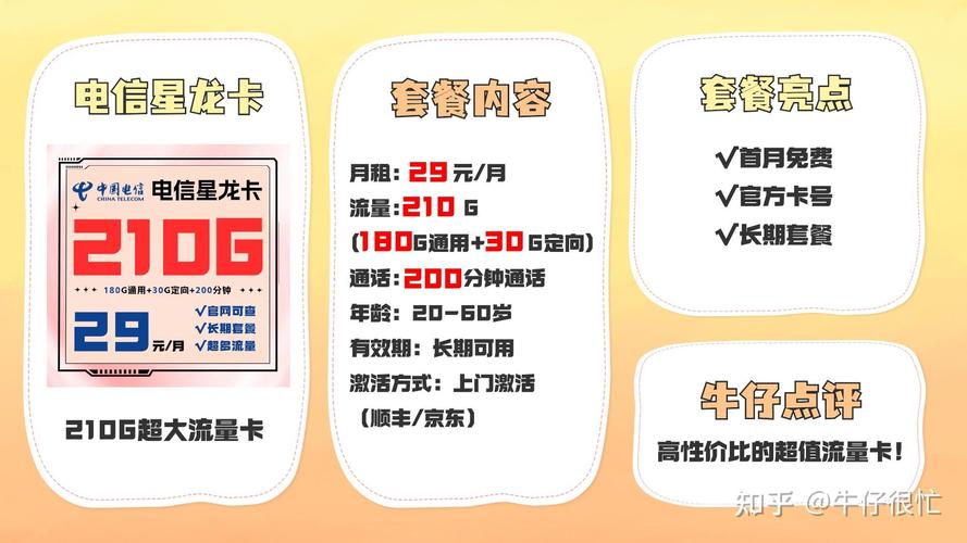 电信流量套餐有哪些副卡？