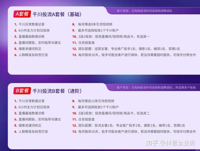 杭州千川代投怎么收费？