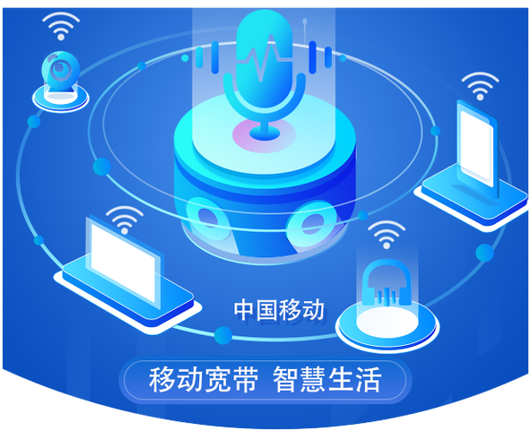 如何调整移动宽带信号?