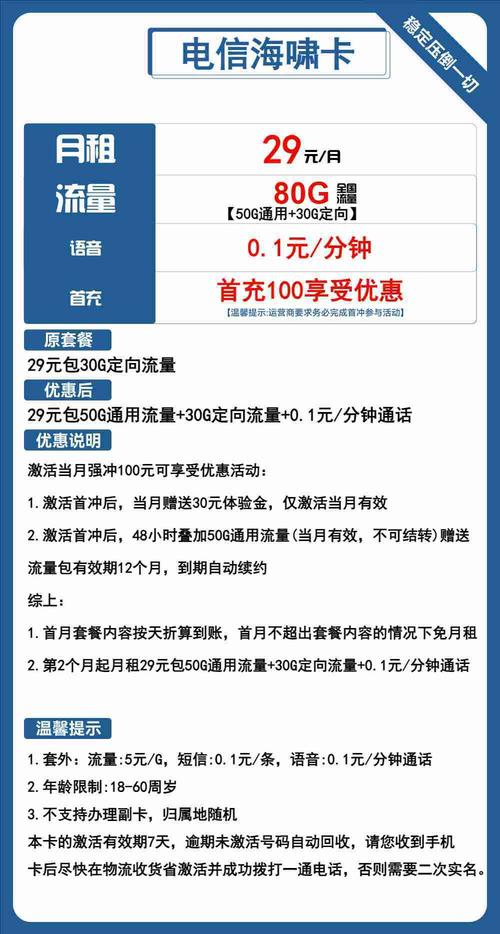 电信小魔卡有哪些套餐？