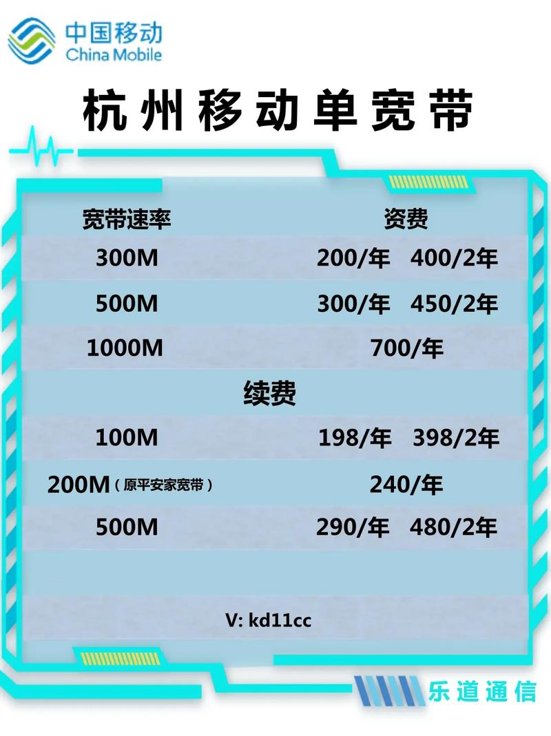 杭州如何安装宽带网？
