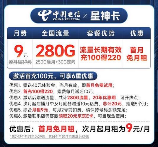 济南电信星卡有哪些套餐？