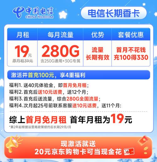 电信智能卡有哪些套餐?