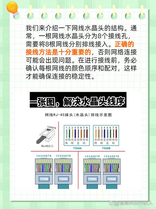 如何正确安装宽带网线?