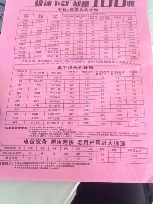 延边敦化电信卡套餐有哪些？