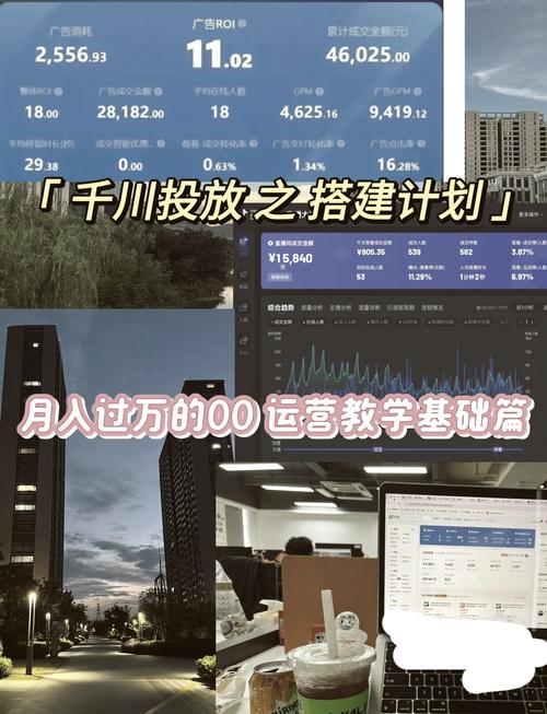 千川怎么投全店广告？
