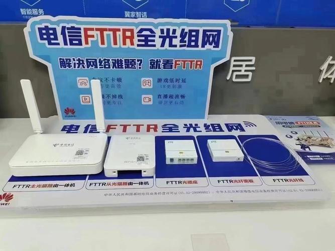 电信翼惠卡套餐有哪些?