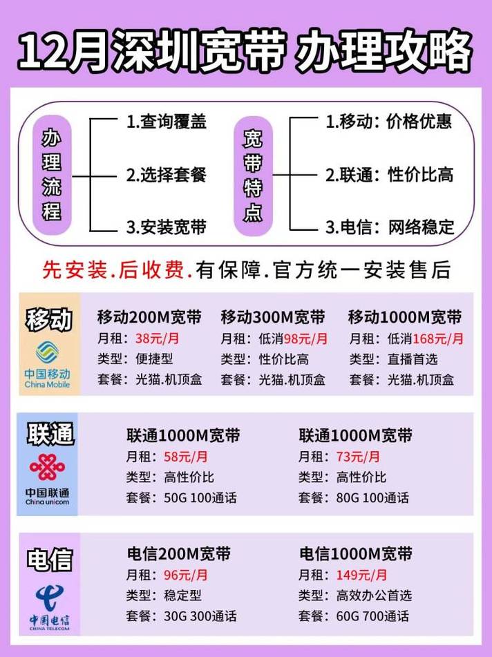 单装宽带如何收费的?