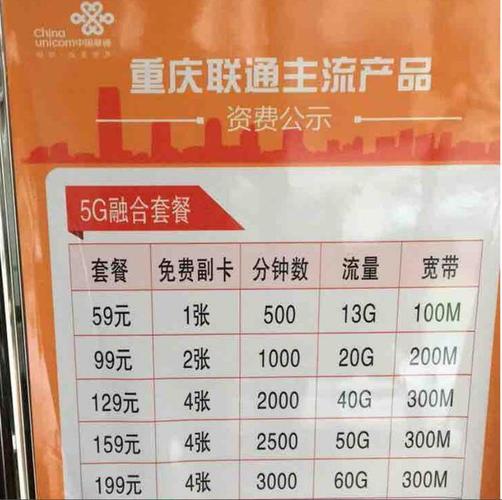 如何查宽带副卡账号?