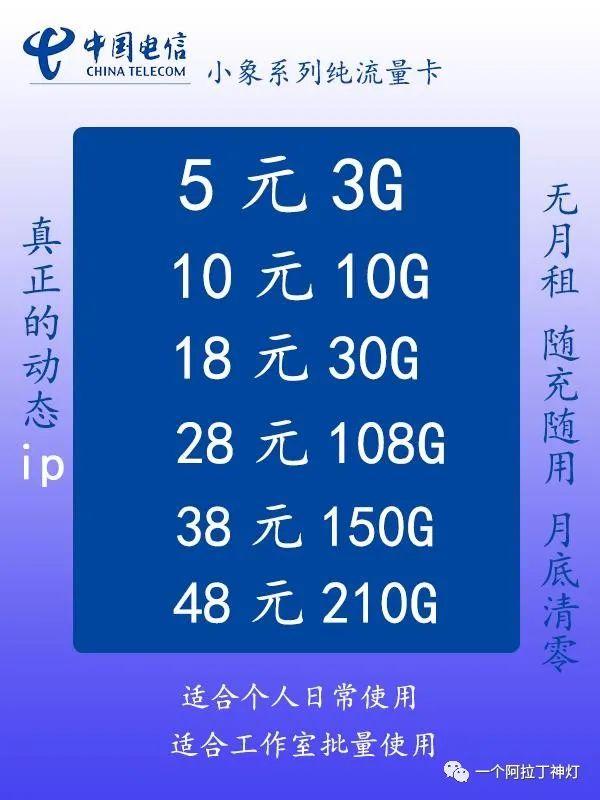 苹果手机买日本流量多少？