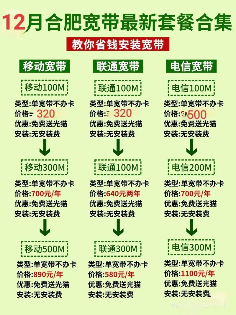 移动宽带如何修改帐号?