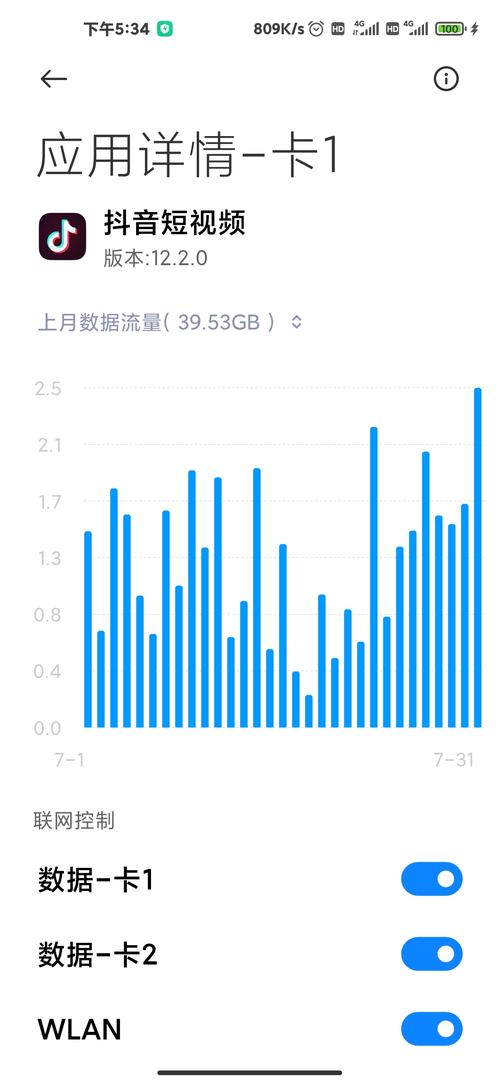 小米手机流量多少正常用？