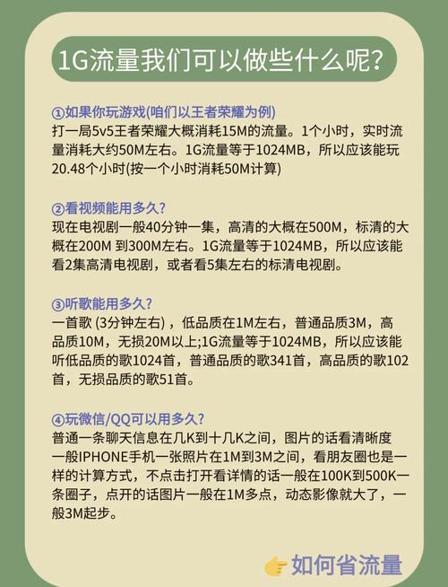 手机打游戏流量使用多少？