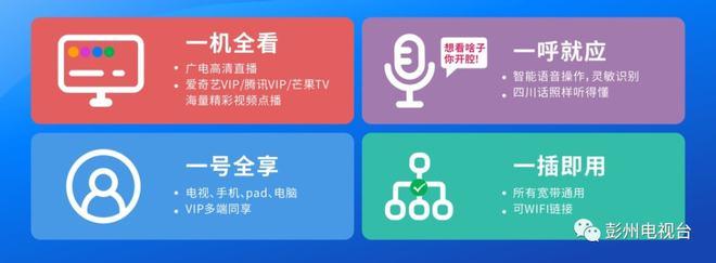 如何用广电宽带投屏?