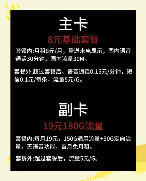 电信无线副卡套餐有哪些?