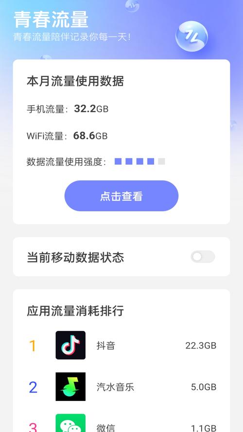 手机游戏有多少流量的？