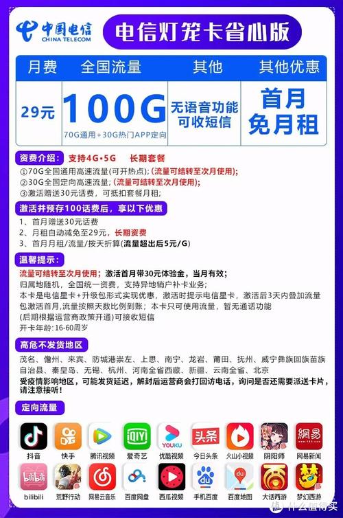 电信无线副卡套餐有哪些?