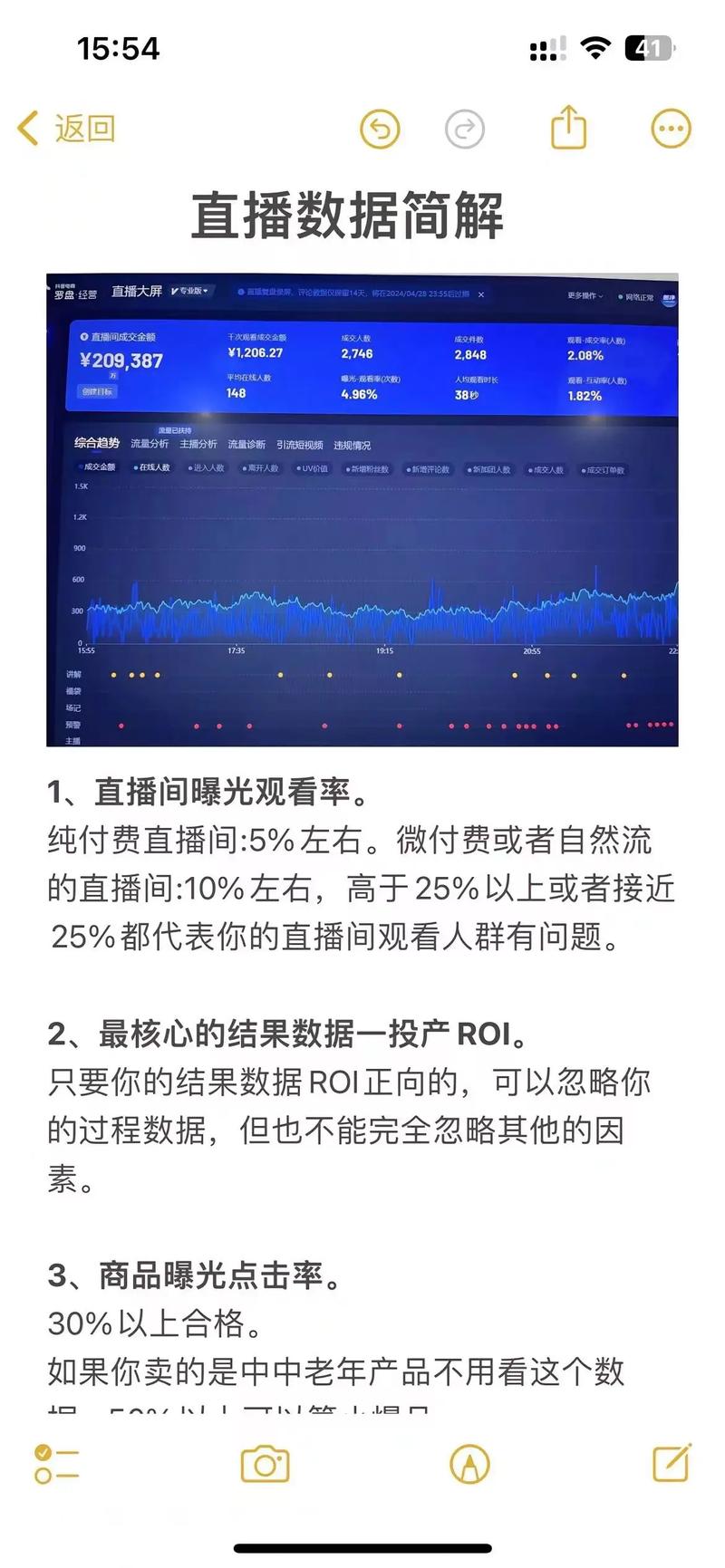 直播投千川怎么转化高?