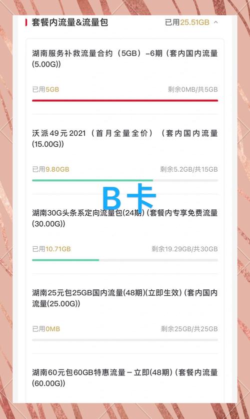 怎么更换套餐业务联通卡?