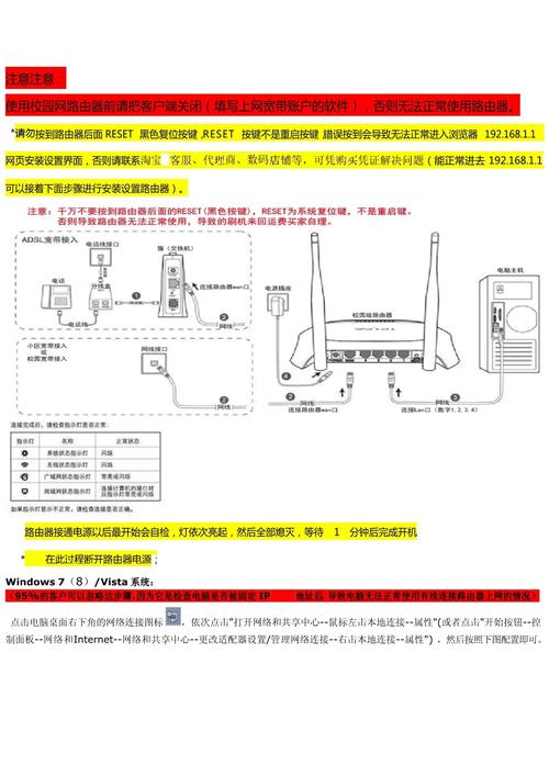 宽带如何装路由器?