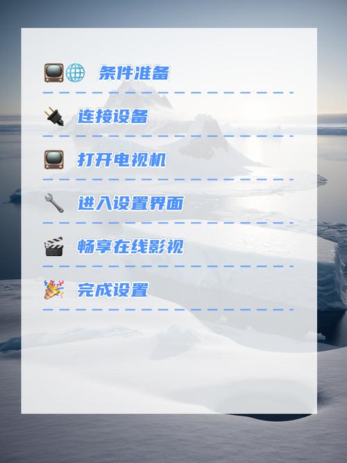 如何用宽带连接电视?