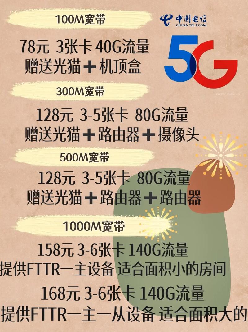电信卡有哪些套餐送宽带?