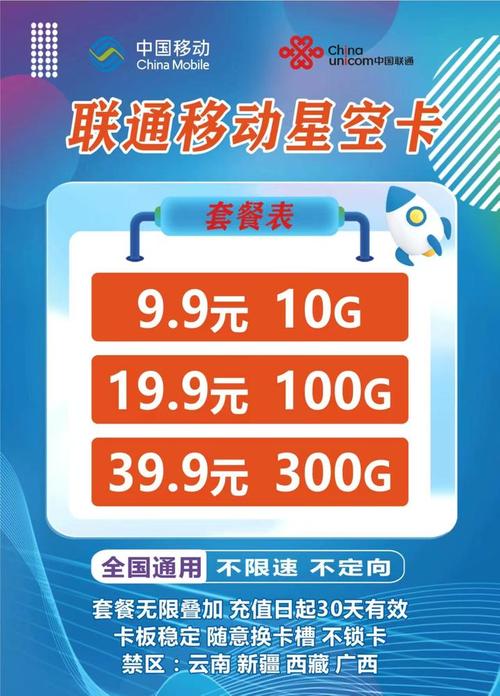移动物联卡有哪些套餐？