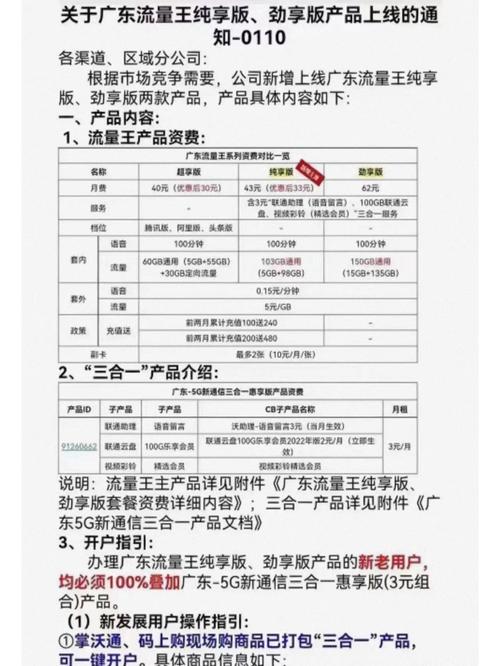 联通卡套餐怎么选择划算?