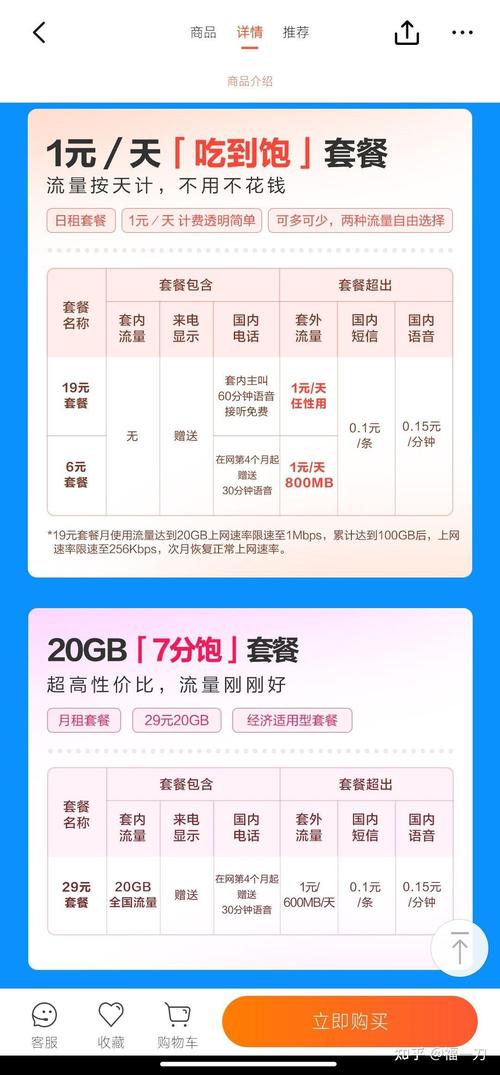 小米手机查流量消耗多少?