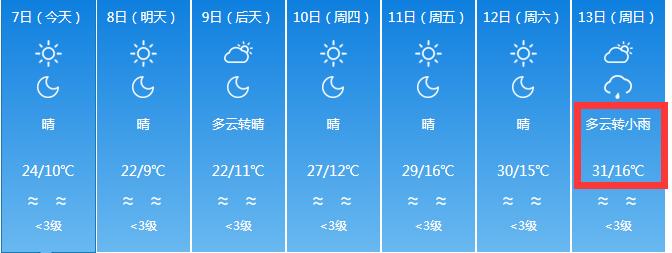 阿克苏广电卡信号怎么样?