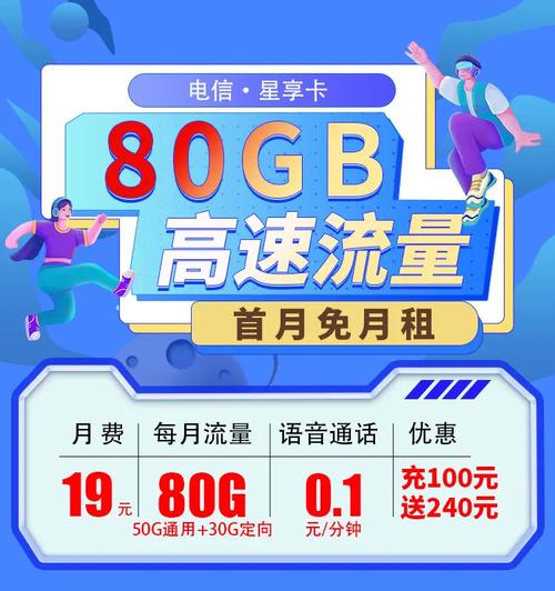 广电卡黄金速率怎么样?