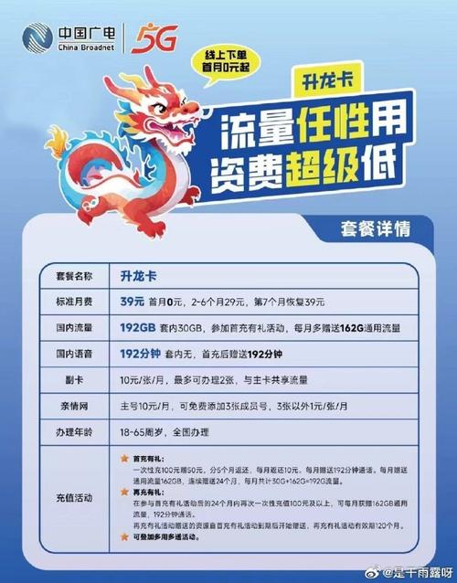 广电通讯卡怎么样办理?