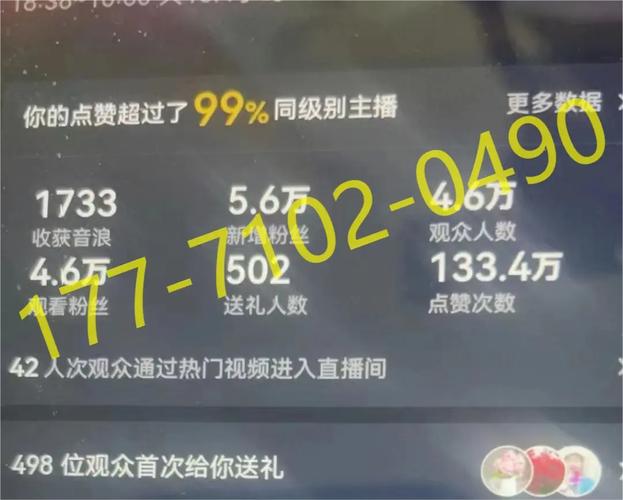 开橱窗怎么投不了千川?