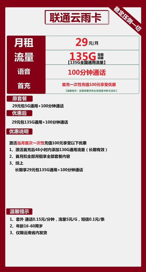 联通卡更换套餐怎么收费?