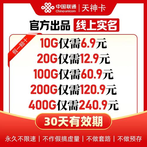 联通和天神卡哪个套餐好?