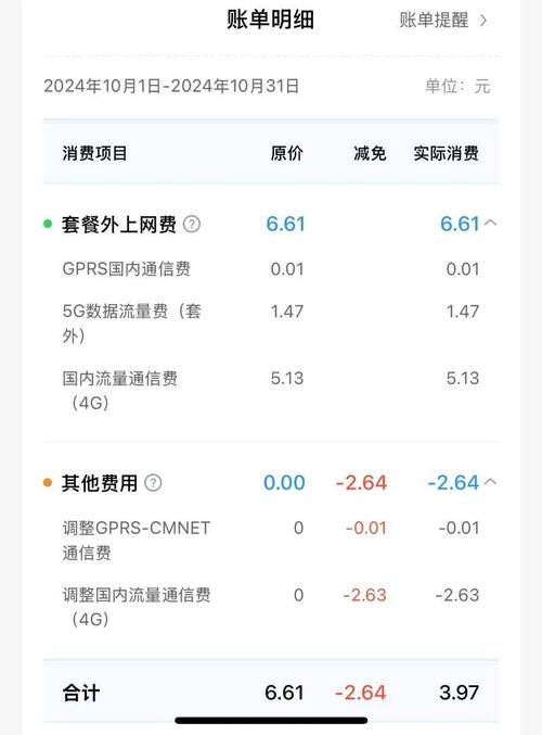 手机流量数据是多少赫兹?