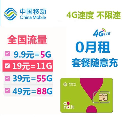 移动王卡套餐哪些免流量?