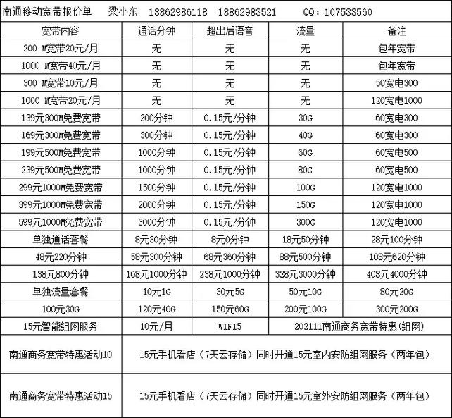 移动卡加宽带有哪些套餐?