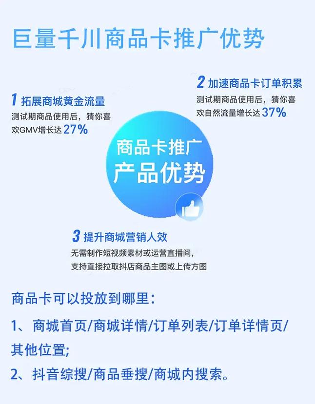 千川怎么投商品卡视频？